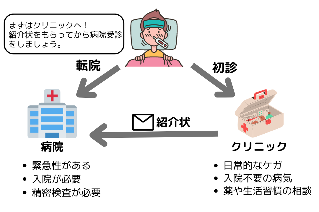辽宁政通