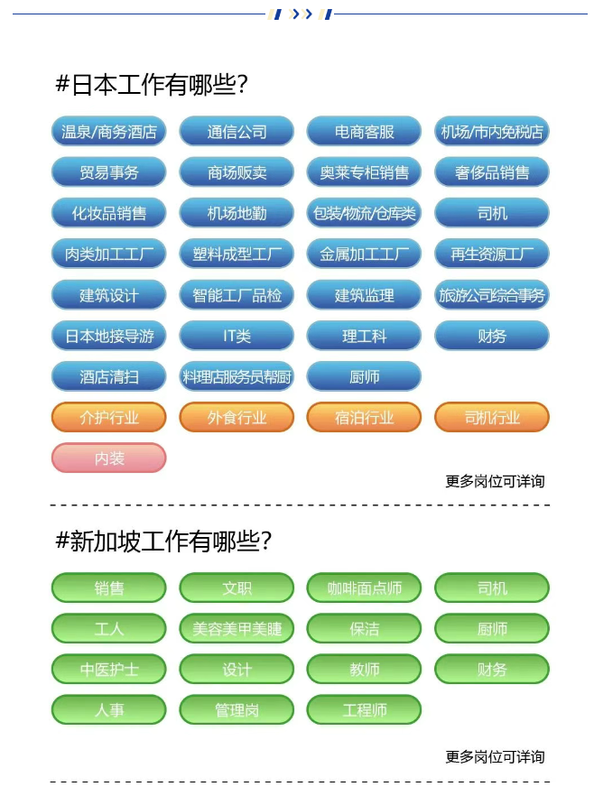 赴日工作